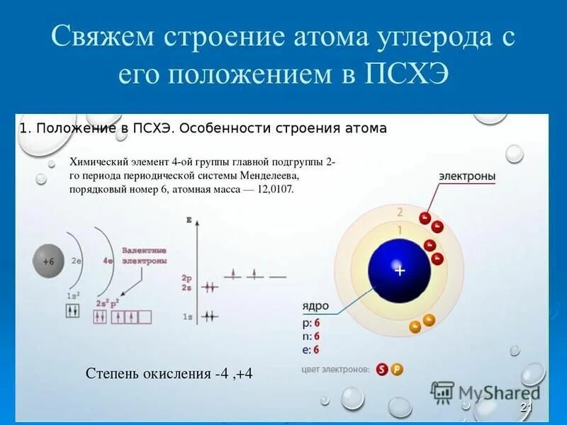 Характеристика химического элемента углерода. Положение углерода в псхэ. Углерод название элемента. Характеристика химического элемента углерода. Физические и химические свойства углерода 11 класс.