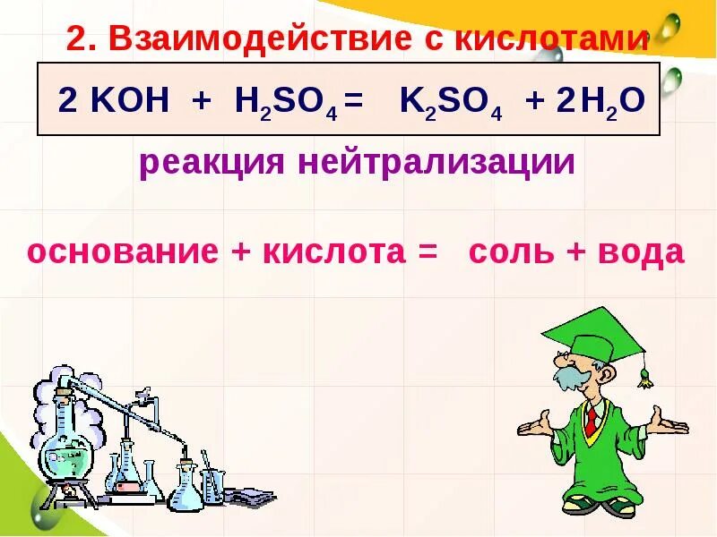 Химические реакции оснований 8 класс. 8 Класс основания. Основания презентация. Химические свойства оснований 8 кл. Основания химия 8 класс.