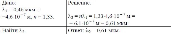 Длина световой волны в воздухе 700 НМ. Для данного света длина волны в воде 0.46. Для даного суета длилна волны 0,46 мкм. Длина волны мкм. Какова скорость света в воде в стекле