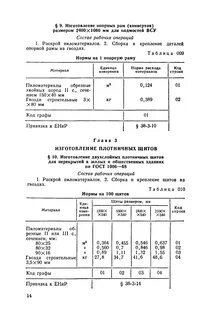 Норма расхода пиломатериала