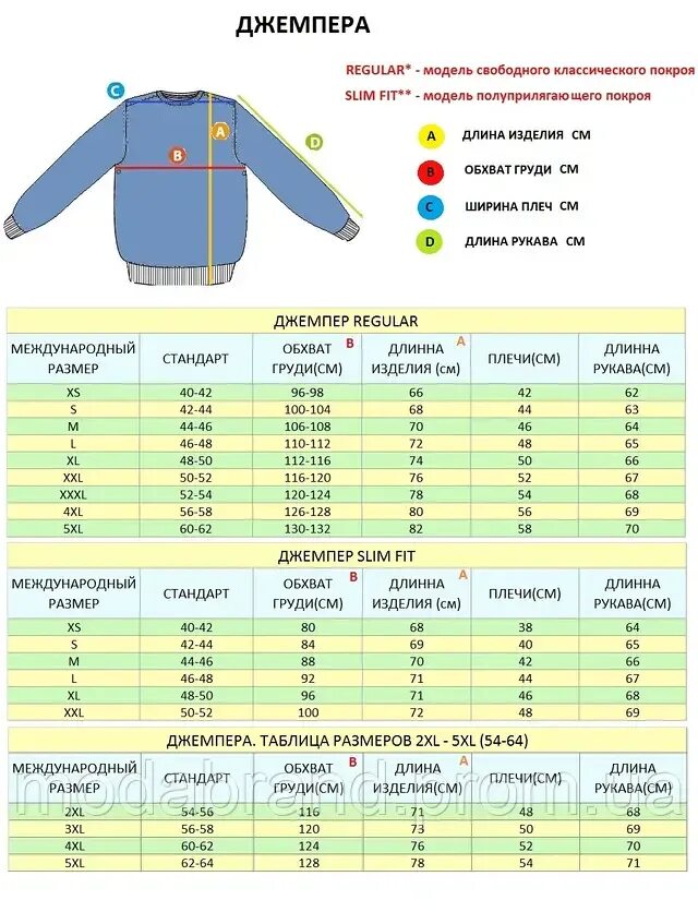 Размеры свитеров. Размер водолазки детской таблица. Детские Размеры кофт. Таблица размеров детская толстовка. Размеры мужских водолазок