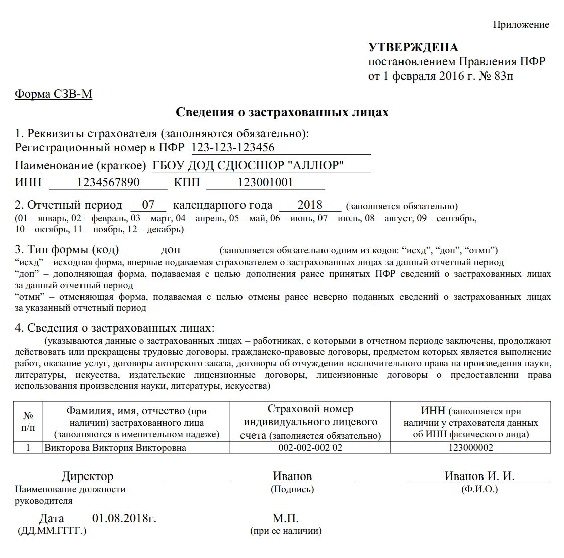 Форма сзв м в 2024 году. Форма в пенсионный фонд СЗВ. Дополняющие сведения в СЗВ-М. Сведения о застрахованных лицах СЗВ-М. СЗВ-М О чем отчет.