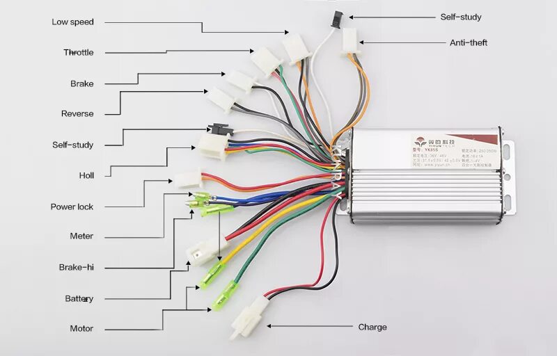 Подключение мотора к контроллеру 5 класс технология. Brushless Motor Controller 36v 350w схема. Контроллер для электросамоката 48v 21а. Схема контроллера электровелосипеда 48 вольт. Brushless Motor Controller 36v 350w распиновка.