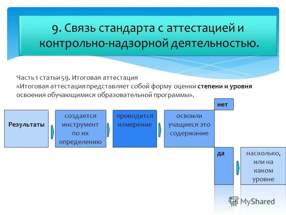 Итоговая аттестация представляет собой. Форма оценки приложения. Бланк оценивания по робототехнике.