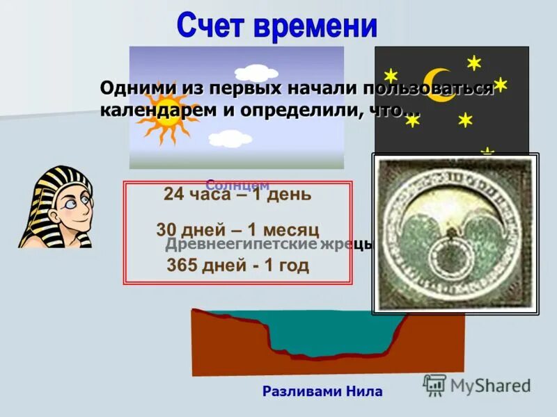 счет времени и дней. меры летоисчисления. грегорианская в юлианскую. первые счета времени. эра.