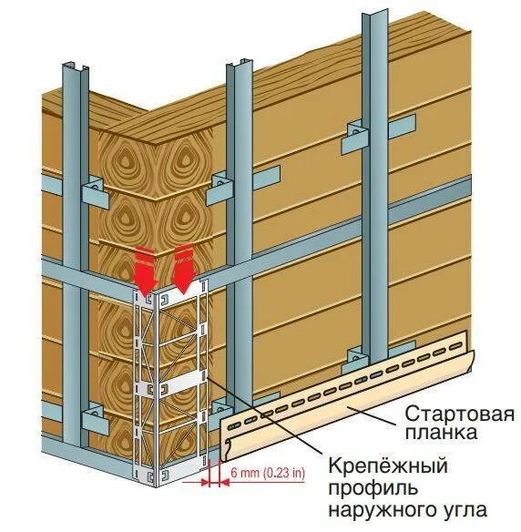 Обрешетка под цокольный сайдинг Деке. Обрешетка под цокольный сайдинг Альта профиль. Шаг обрешетки под цокольный сайдинг Альта профиль. Каркас под панели Альта профиль. Монтаж панелей альта профиль