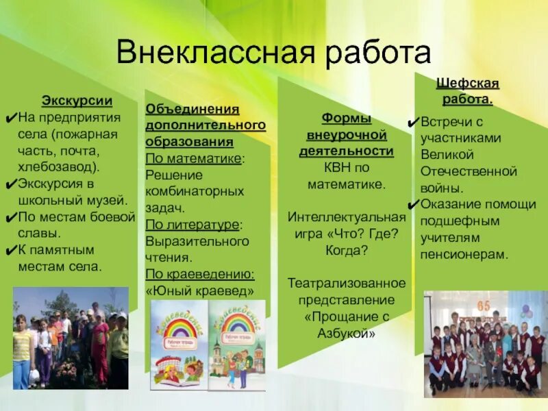 Внеклассная деятельность класса. Внеклассная работа. внеклассная деятельность. экскурсионные формы работы. форма работы экскурсия.