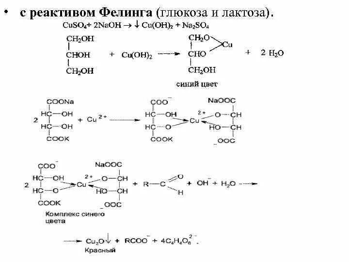 Na2so4 и naoh реактив. Глюкоза с реактивом Фелинга реакция. Фруктоза и реактив Фелинга реакция. Окисление Глюкозы реактивом Фелинга. Галактоза с реактивом Фелинга.