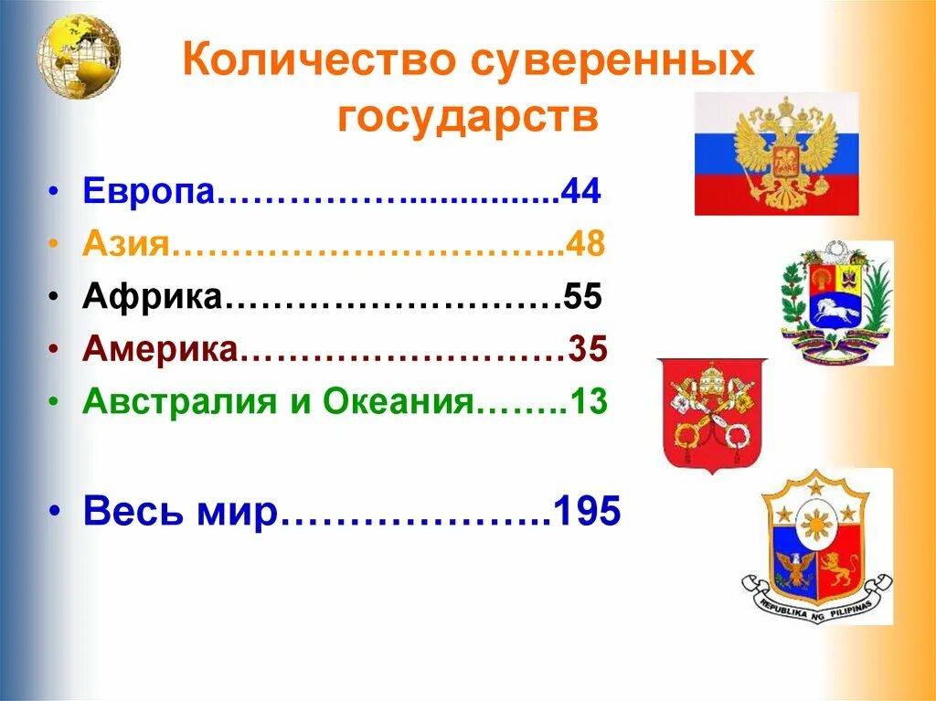 Суверенные государства список. Суверенные страны список. Суверенное государство какие страны входят. Суверенное государство это. Все страны имеют государственные