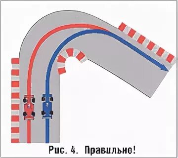 Как правильно заходить в поворот. Правильная траектория поворота. правильные траектории в картинге. траектория прохождения поворотов на картинге. правильная траектория прохождения поворотов.