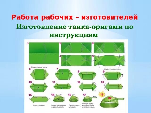 Военная техника 3 класс технология презентация. Оригами танк. Схема танка оригами. Танк оригами из бумаги схема. Конструирование танка из бумаги.