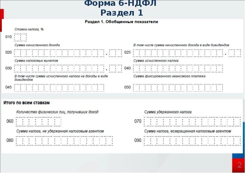 Пример заполненного формы 6 НДФЛ. Декларация 6 НДФЛ. Образец заполнения декларации 6 НДФЛ. Форма справки 6 НДФЛ.