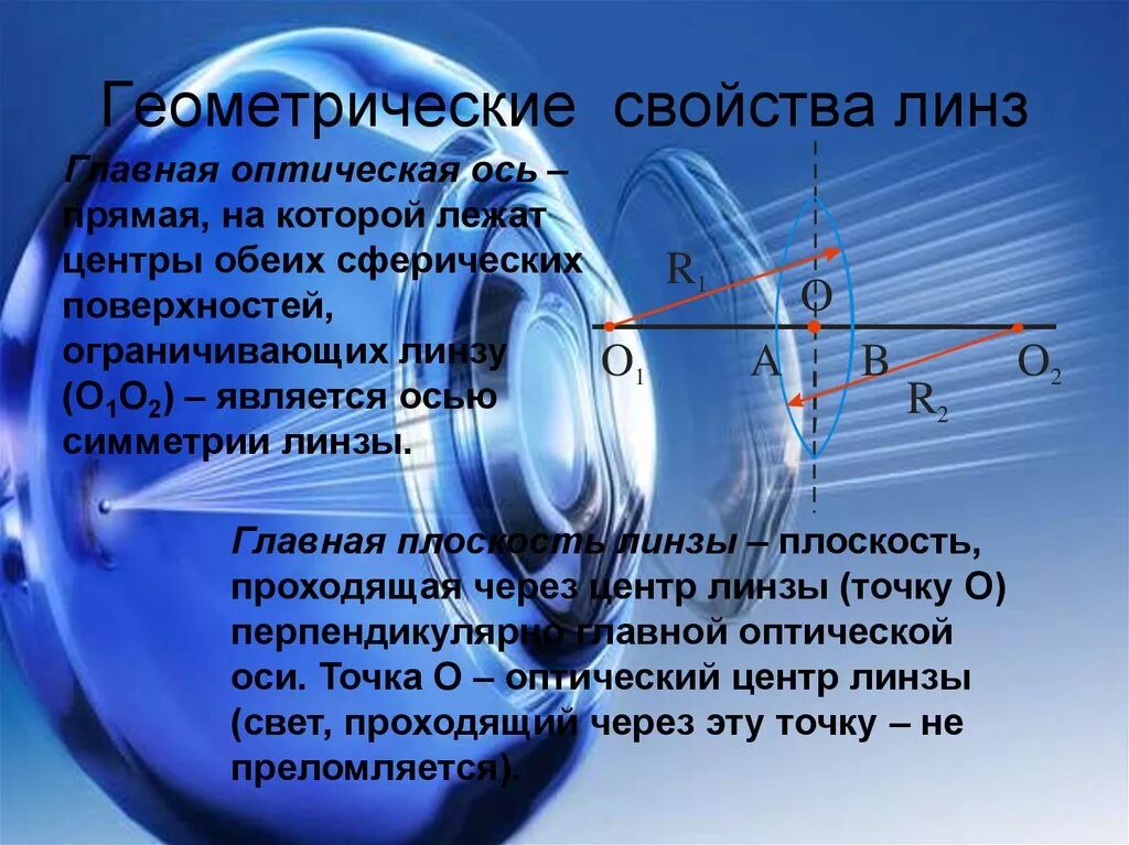 Свойство объектива. Геометрические параметры линз. Геометрические характеристики линз. Линзы геометрические характеристики линз. Оптические характеристики линзы.