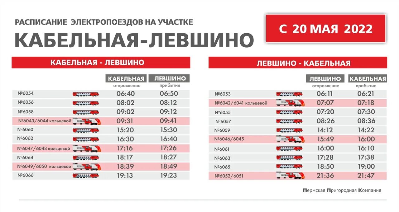 Расписание поездов 1 мая. Расписание электричек Левшино кабельная. Электричка Пермь. Расписание электричек Левшино. Маршруты электричек Пермь.