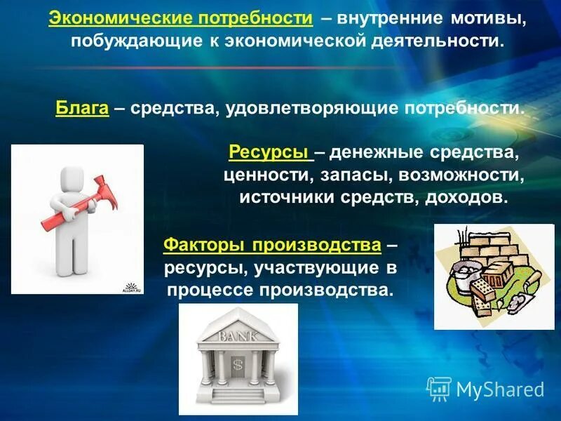 Экономические потребности. Внутренние мотивы побуждающие к экономической деятельности. Побудительные мотивы экономической. Источники благ для удовлетворения потребностей. Новые слова экономики