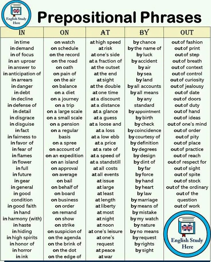 Choose suitable prepositions