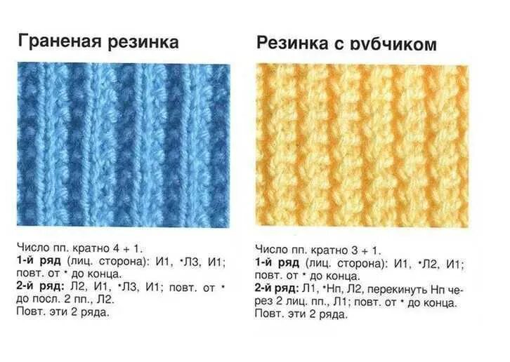 Последний ряд вязания резинки спицами