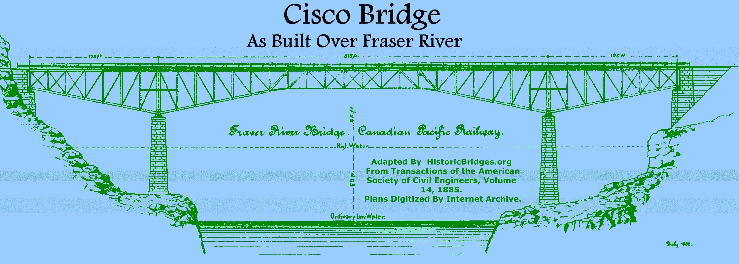 Есть слово мост. High Trestle Trail Bridge чертежи. Мост Циско. Гражданское строительство мосты. Цепной мост схема.