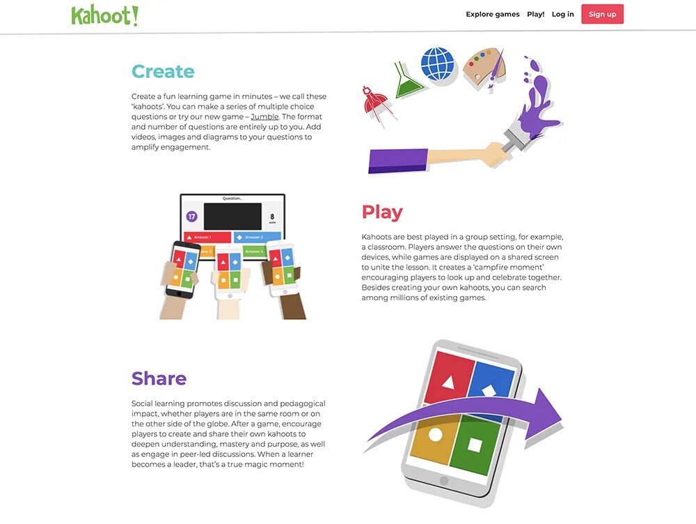 Kahoot игра. Программа кахут. Kahoot на уроках английского языка. How create game