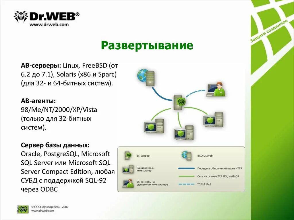 Развертыванию web-сервера. Веб серверы на линукс. Сервер на основе линукс. Сервер Dr.web.