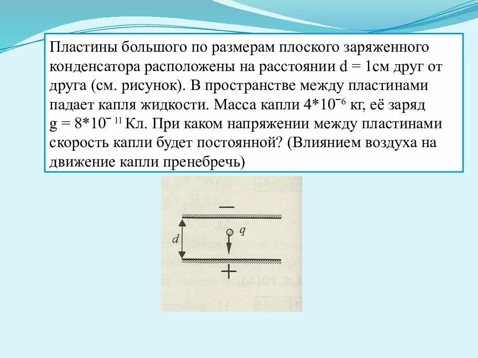 Пластины конденсатора. Между пластинами конденсатора. Плоский воздушный конденсатор. Пластина между пластинами в конденсаторе. Незаряженная капля масла