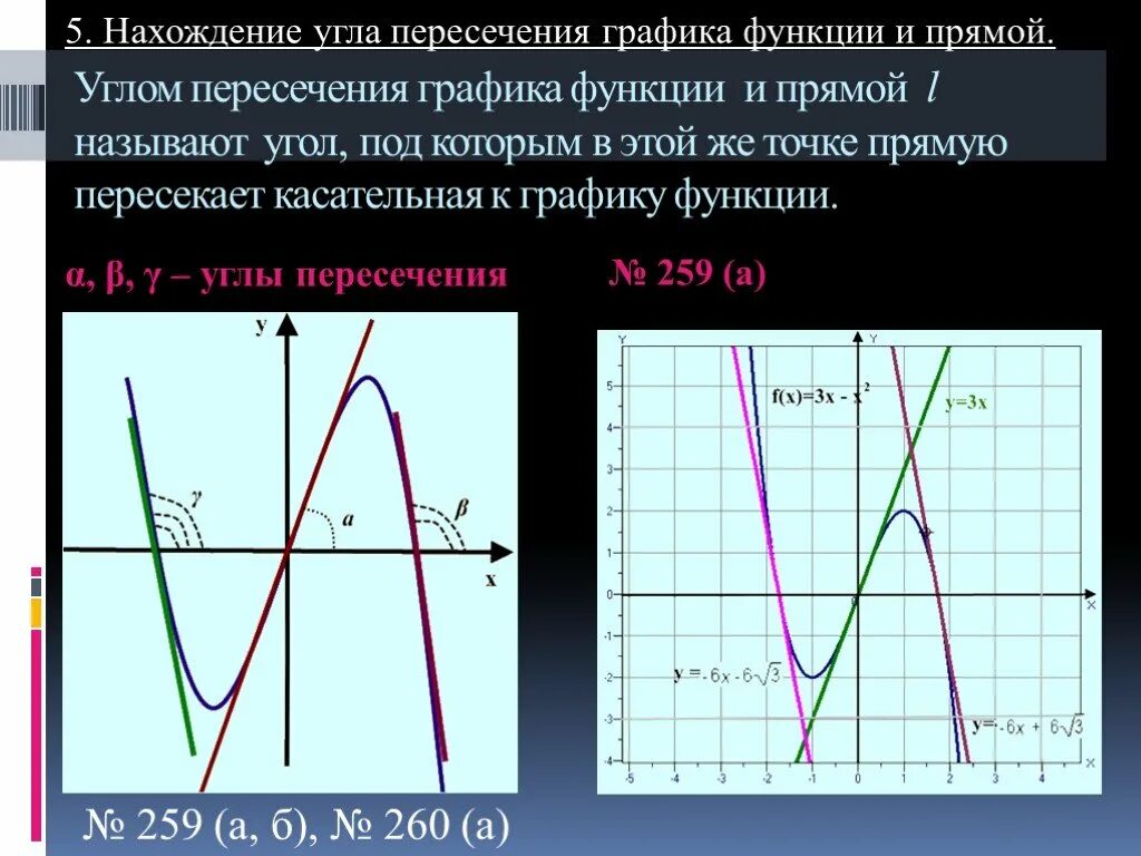 Функция угла 7. Касательная к графику функции. Под каким углом пересекаются графики функций. Угол пересечения графиков функций. График функции пересекает.