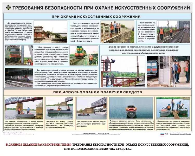 Охрана искусственных сооружений. Охрана труда при содержании и ремонте искусственных сооружений. Мемы безопасности при осмотре искусственных сооружений. Охрана труда ведомственной охраны железнодорожного транспорта.