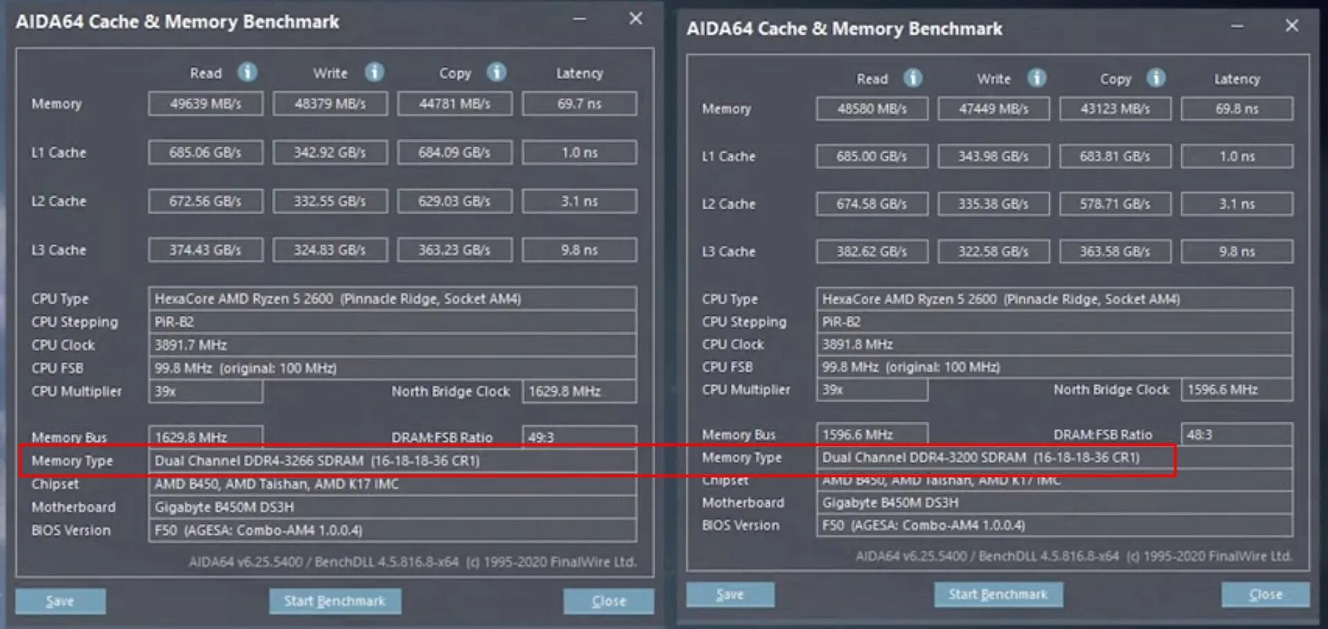 Как разогнать память ddr3. Разгон оперативной памяти ddr4 биос. Разгон оперативной памяти ddr4 асус. Разгон оперативной памяти частоты ddr4. Тайминги для разгона оперативной памяти ddr4.