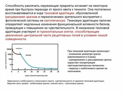 Уход на некоторое время