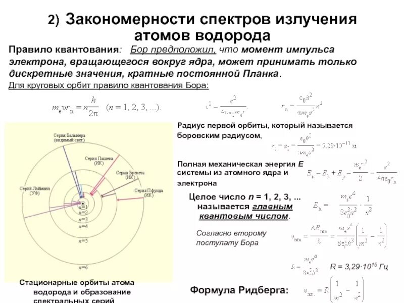 Радиус стационарных орбит. Стационарные орбиты атома водорода. Радиус стационарной орбиты в атоме водорода. Радиус орбиты атома водорода формула. Момент импульса атома квантуется.