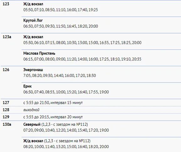 Етк расписание автобусов сайт