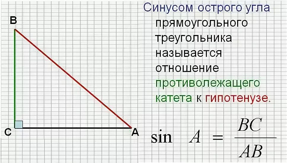 Синус острого угла прямоугольного треугольника всегда меньше