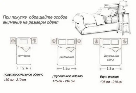 Укажите размер покрывала