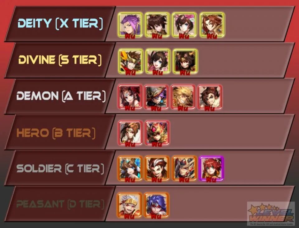 Mythic heroes тир лист 2022. Mythic heroes тир лист. Valor legends: idle rpg logo png. Mythic heroes артемида. Mythic heroes тир лист 2022 сентрябрь.