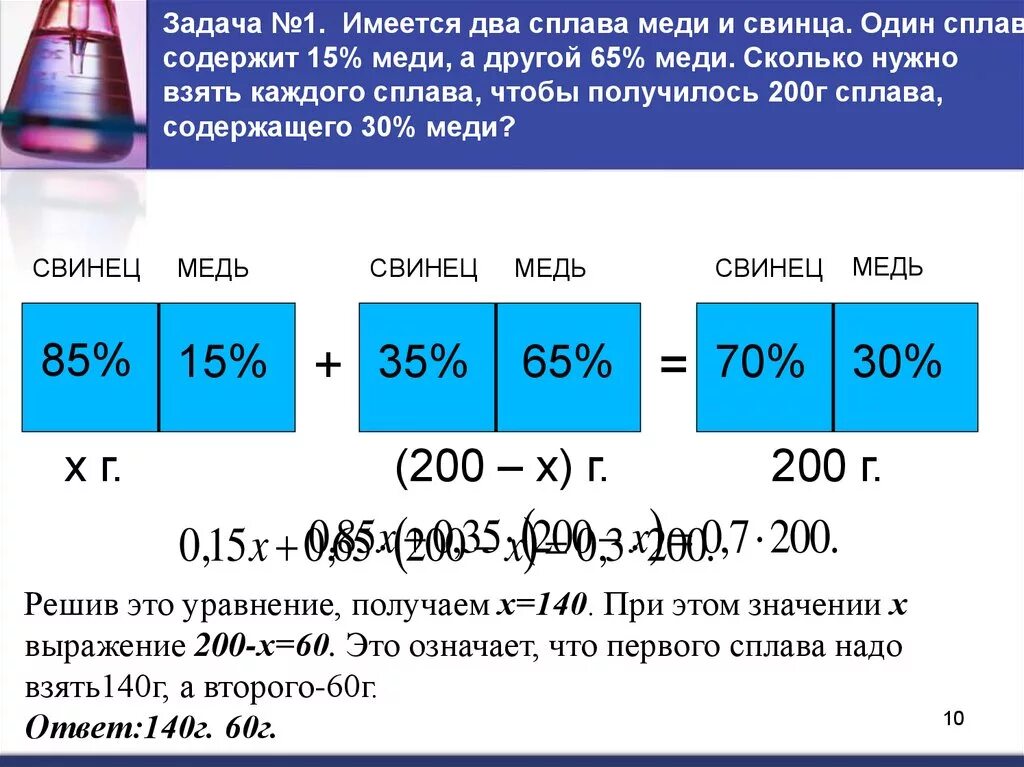 Сколько меди имеющей. Сплав 15% меди а другой 65%. Имеется два сплава меди и свинца. Решение задач на сплавы. Способы решения задач на смеси и сплавы.