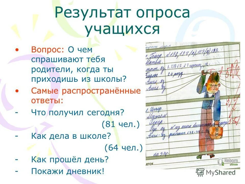 Вопросы учащимся. Как дела в школе. Результат опросы школьников о школе. Вопросы школьникам про школу. О чем ты ответы детей в школьных.