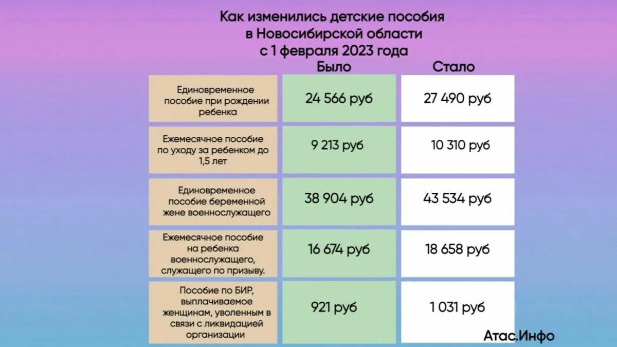 01.01 2025. 01.01 2025