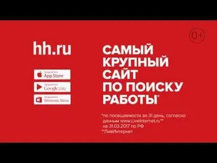 Hh пермь