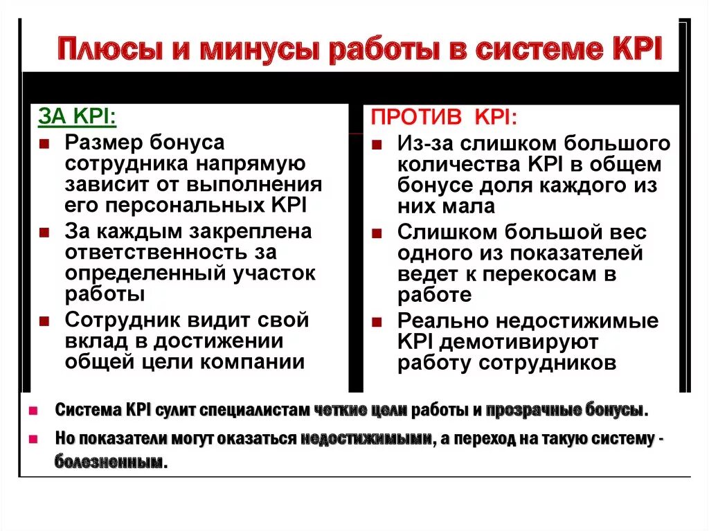 Плюсы и минусы работы. Плюсы работы. Плюсы и минусы работы в организации. Минусы сотрудника в работе.