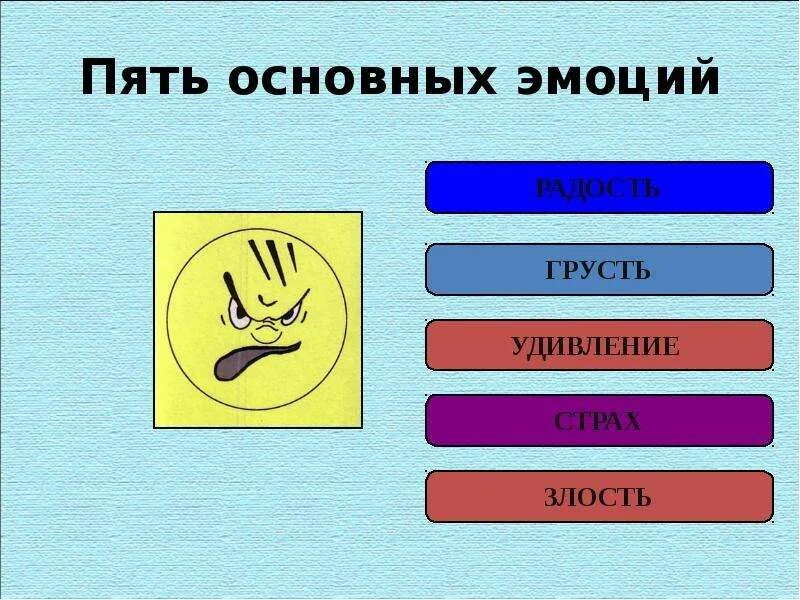 Пять основных эмоций. 5 Основных эмоций человека. 5 Базовых эмоций. 5 Базовых чувств человека.