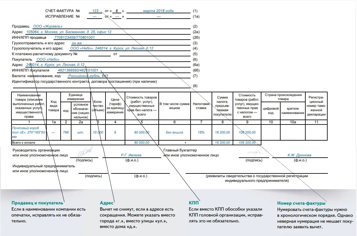 Строки в счет фактуре пример. Счет фактура пример заполнения. Как правильно заполняется счет фактура. Счёт-фактура образец заполненный. Как написать счет фактуру