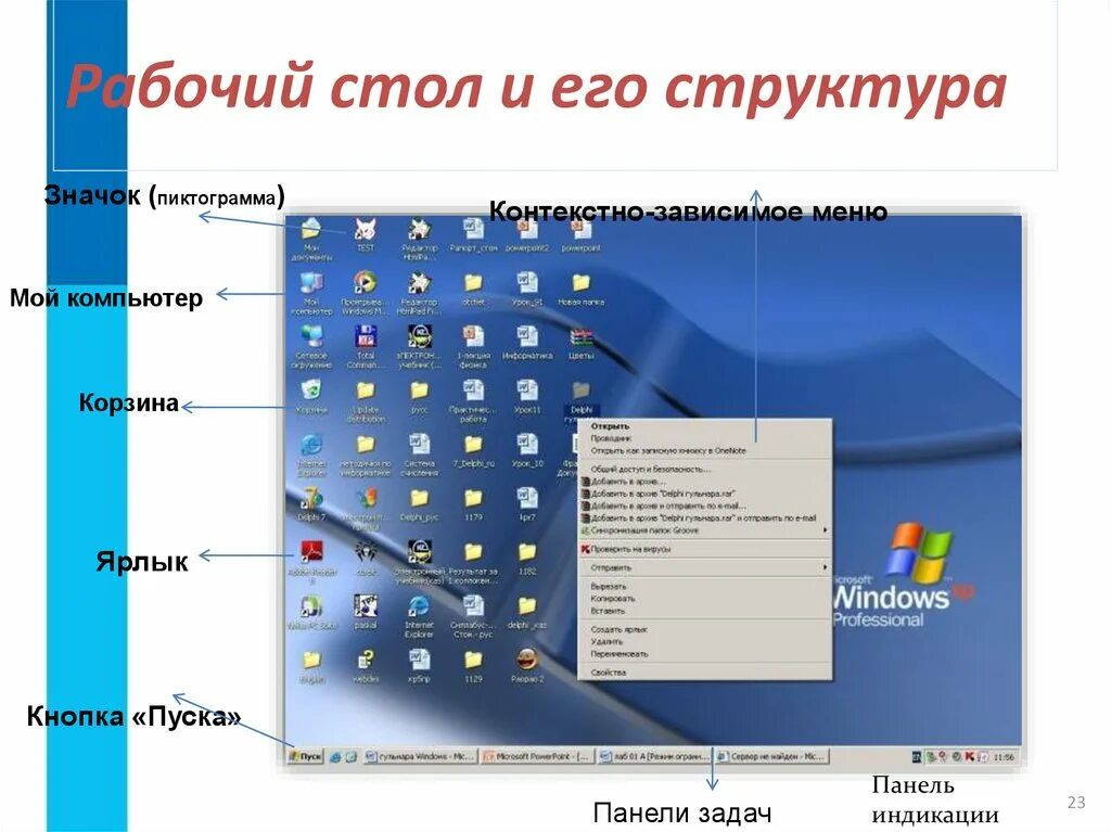 Открыть панель меню. Контекстное меню. Структура рабочего стола. Контекстное меню рабочего стола. Структура контекстного меню.