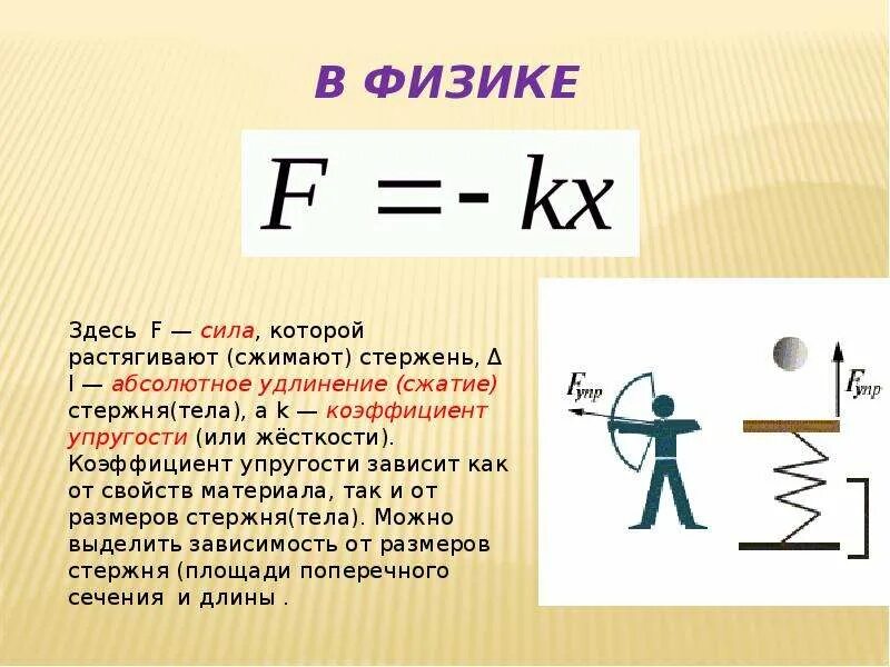 Закон юнга. Сила упругости модуль Юнга. Сила упругости закон Гука модуль Юнга. Модуль Юнга для пружины. Закон Гука физика.