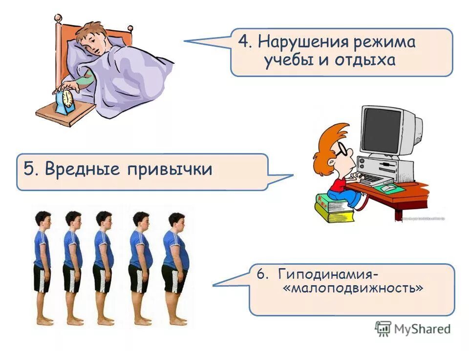 Код нарушение режима в больничном. Больничные режимы таблица. Штраф за несоблюдение масочного режима. Нарушением режима является. Нарушение масочный режим ответственность.