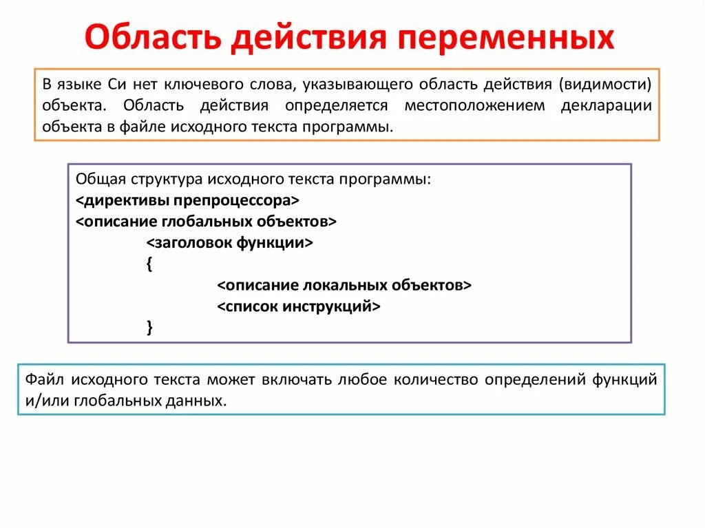 Область действия. Область действия переменных в с++. Область действия и область видимости.. Область видимости переменных с++.