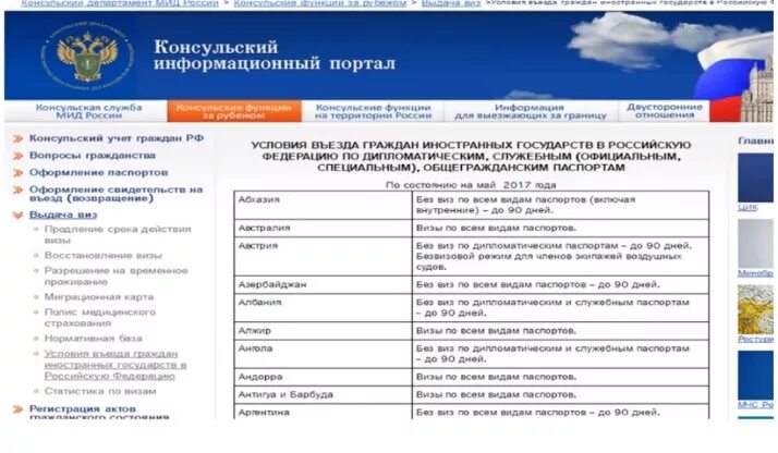 Консульский учет. Нужно ли вставать на консульский учет?. Как выглядит постановка граждан на консульский учет. Субъекты мониторинга правоприменения в РФ.