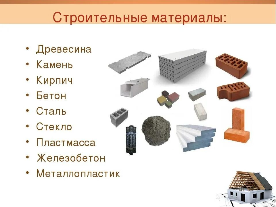 И других материалов которые используются. Виды стройматериалов. Строительные материали. Типы строительных материалов. Современные строительные материалы.