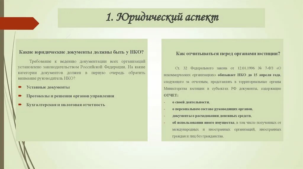 Вуз правовые аспекты. Юридический аспект документа. Ожоговая болезнь клинические рекомендации. Правовое обеспечение электронного бизнеса. Правовые аспекты.