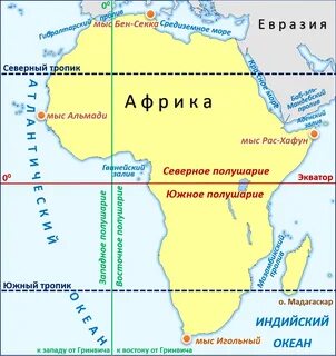 Тропик пересекающий материк