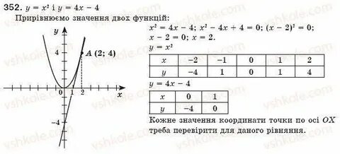 Мерзляк 354 8 класс
